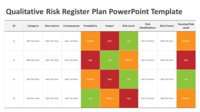Qualitative Risk Register Plan PowerPoint Template