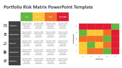 Portfolio Risk Matrix PowerPoint Template