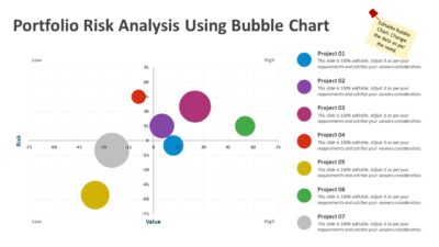 Portfolio Risk Analysis Using Bubble Chart PowerPoint Template