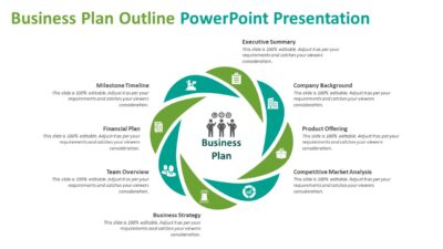 Business Plan Outline PowerPoint Presentation