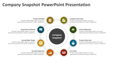 Company Snapshot PowerPoint Presentation