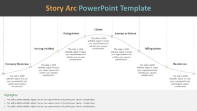 Story Arc PowerPoint Template