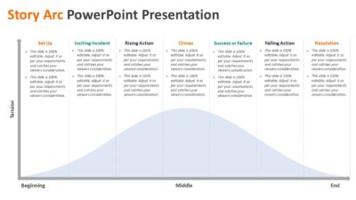 Story Arc PowerPoint Presentation
