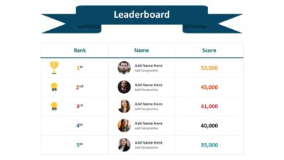 Leaderboard PowerPoint Template