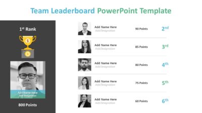Team Leaderboard PowerPoint Template