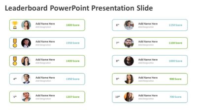 Leaderboard PowerPoint Presentation Template