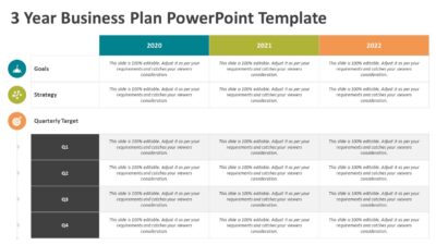 3 Year Business Plan PowerPoint Template