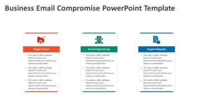 Business Email Compromise PowerPoint Template