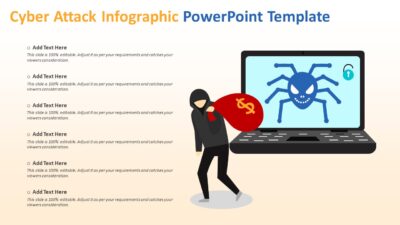 Cyber Attack Infographic PowerPoint Template