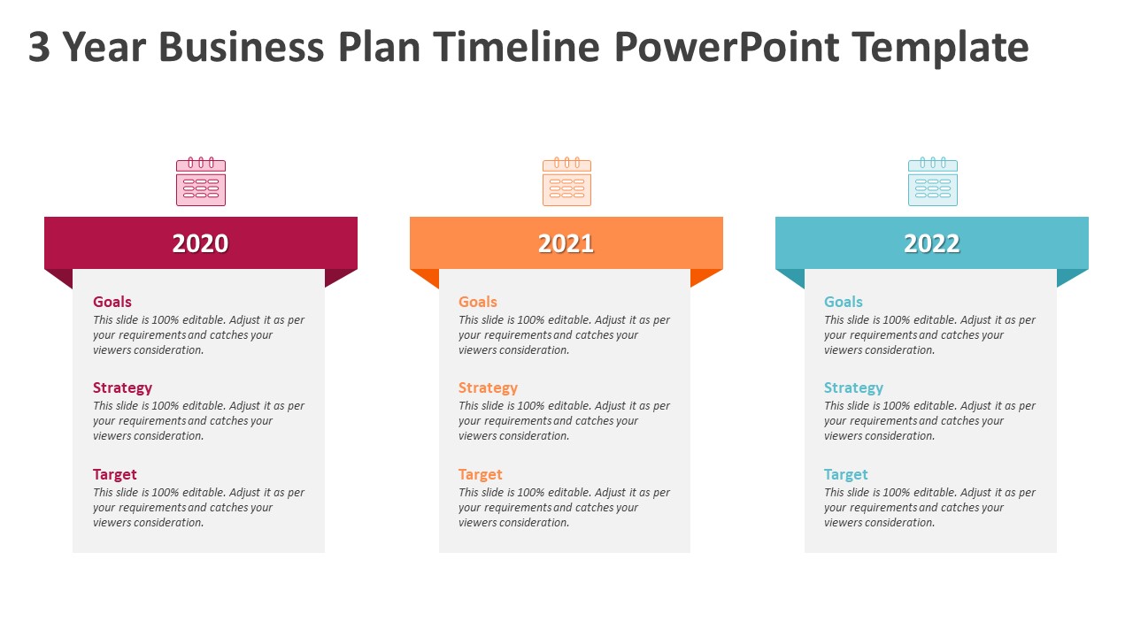 3 year business plan presentation