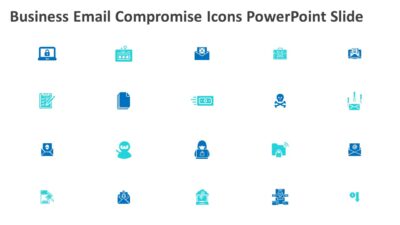 Business Email Compromise Icons PowerPoint Slide
