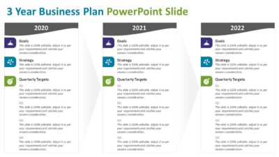 3 Year Business Plan PowerPoint Slide