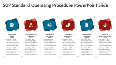 SOP Standard Operating Procedure PowerPoint Slide