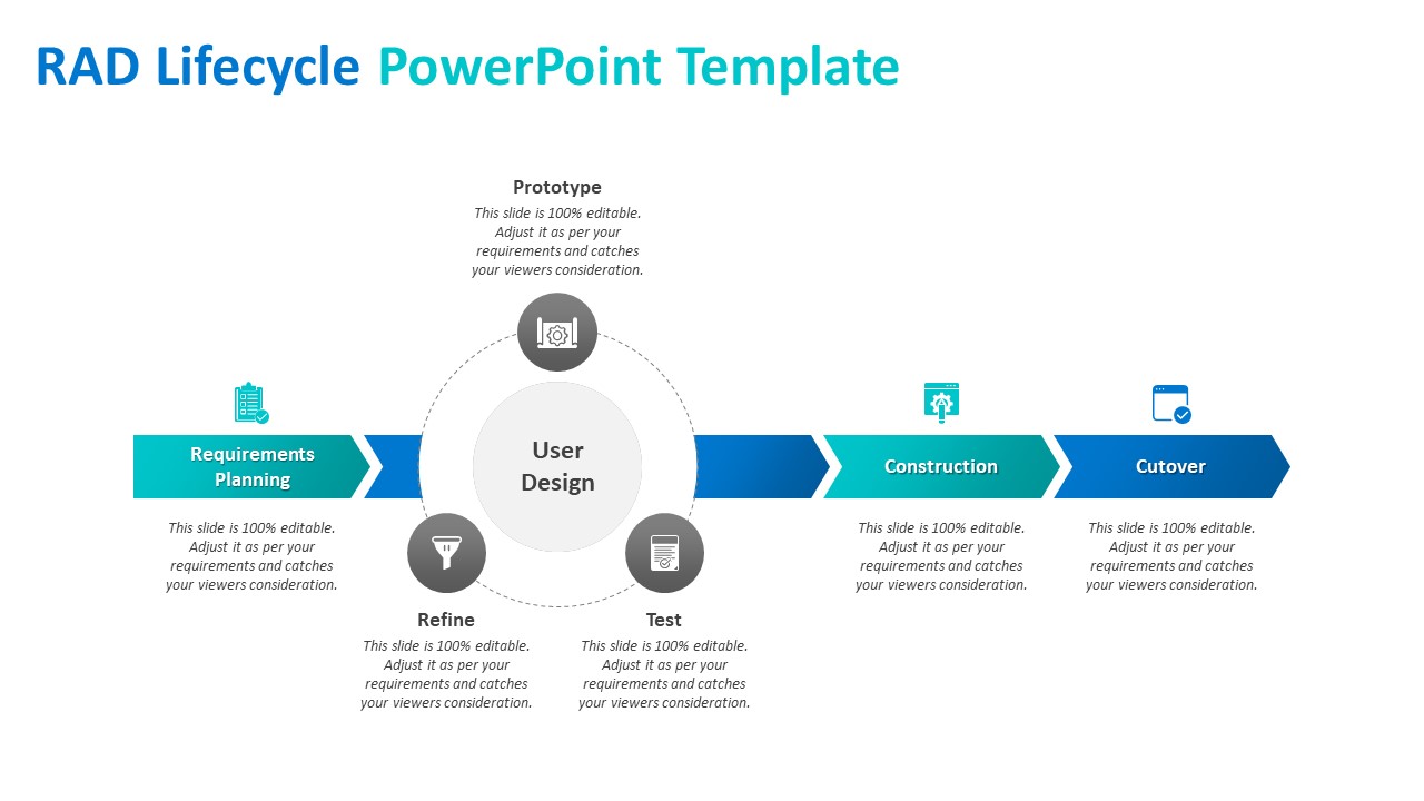 Rad Lifecycle Powerpoint Template Ppt Templates