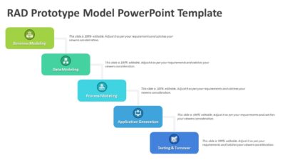 RAD Prototype Model PowerPoint Template
