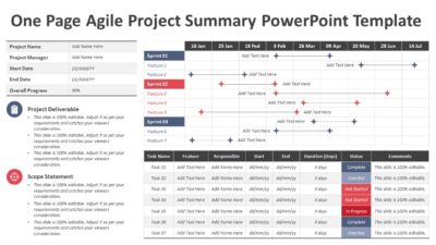 One Page Agile Project Summary PowerPoint Template