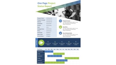 One Page Project Status Report With Milestones PowerPoint Template