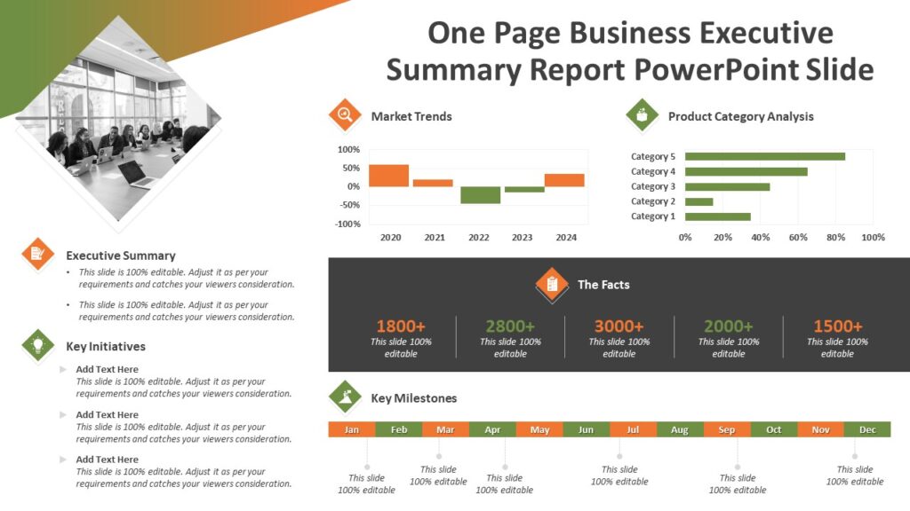 One Page Business Executive Summary Report PowerPoint Slide