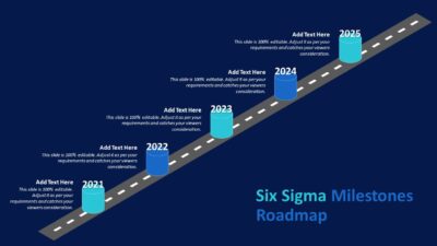Six Sigma Milestones Roadmap PowerPoint Template