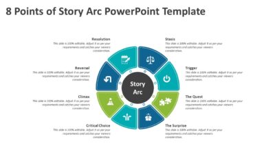 8 Points of Story Arc PowerPoint Template