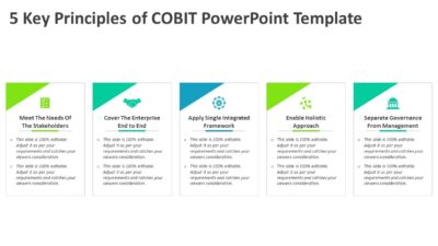 5 Key Principles of COBIT PowerPoint Template