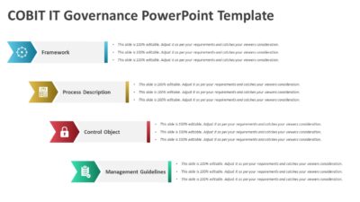 COBIT IT Governance PowerPoint Template