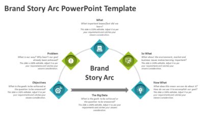 Brand Story Arc PowerPoint Template
