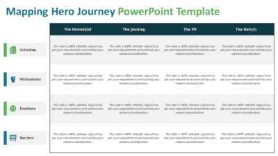 Mapping Hero Journey PowerPoint Template