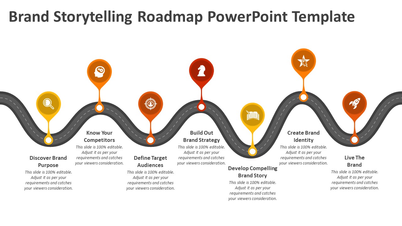 Brand Storytelling Roadmap PowerPoint Template PPT Templates brand-storytelling-roadmap-powerpoint-template-ppt-templates