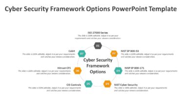Cyber Security Framework Options PowerPoint Template
