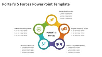 Porter's 5 Forces PowerPoint Template