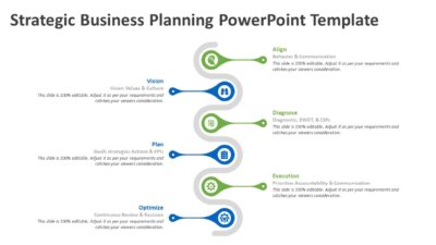 Strategic Business Planning PowerPoint Template