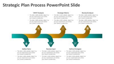 Strategic Plan Process PowerPoint Slide