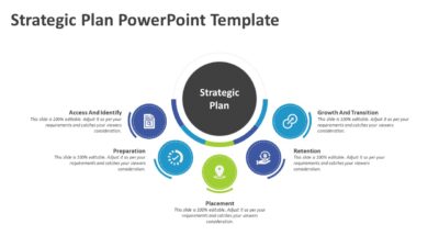 Strategic Plan PowerPoint Template