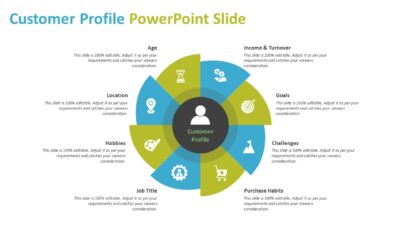 Customer Profile PowerPoint Slide
