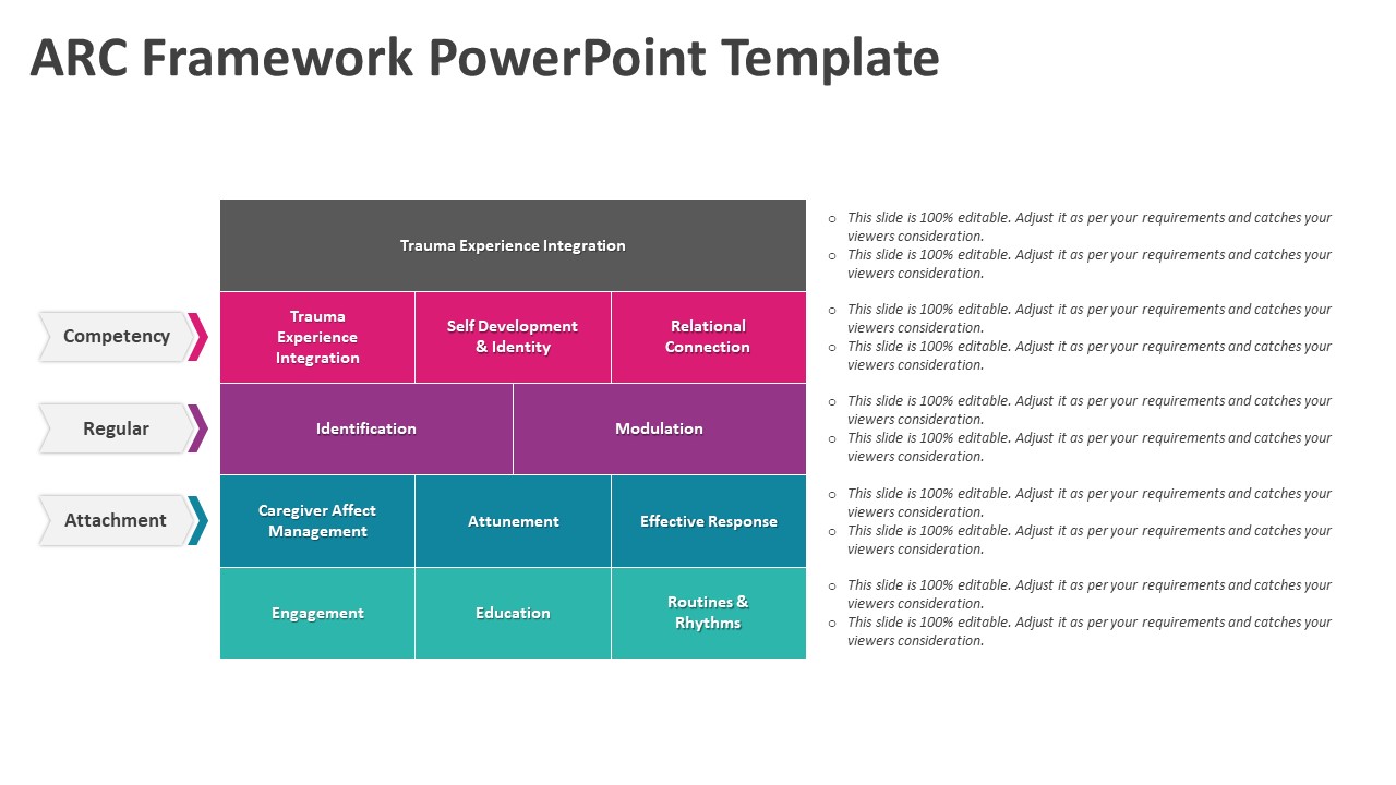 Arc Framework Powerpoint Template Ppt Templates