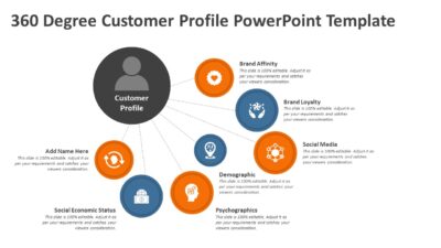 360 Degree Customer Profile PowerPoint Template