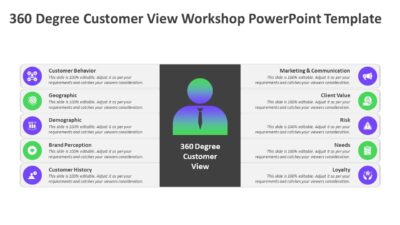 360 Degree Customer View Workshop PowerPoint Template