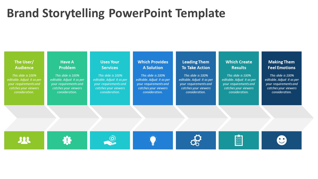 Brand Storytelling Powerpoint Template Ppt Templates