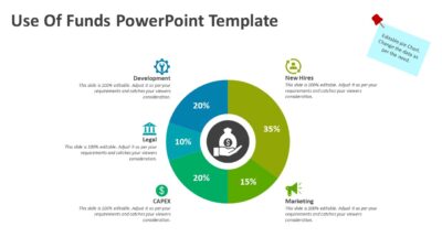 Use Of Funds PowerPoint Template
