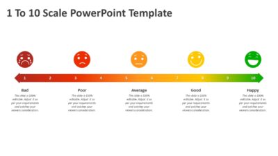 1 To 10 Scale PowerPoint Template