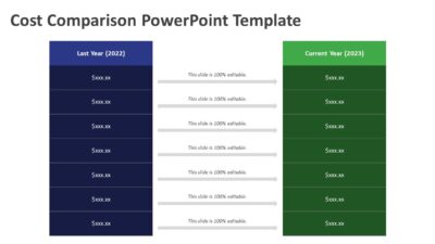 Cost Comparison PowerPoint Template