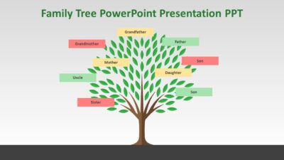 Family Tree PowerPoint Presentation PPT