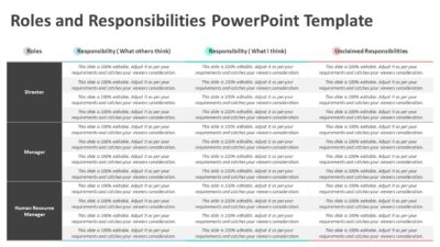 Roles and Responsibilities PowerPoint Template