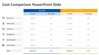 Cost Comparison PowerPoint Slide