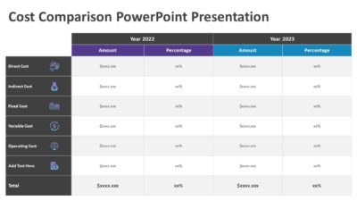 Cost Comparison PowerPoint Presentation