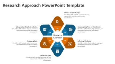 Research Approach PowerPoint Template