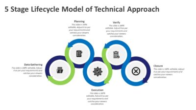 5 Stage Lifecycle Model of Technical Approach PowerPoint Template