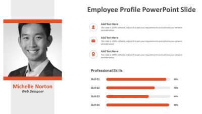 Employee Profile PowerPoint Slide