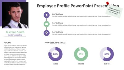 Employee Profile PowerPoint Presentation